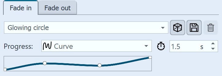 Curve for transitions (Stages)