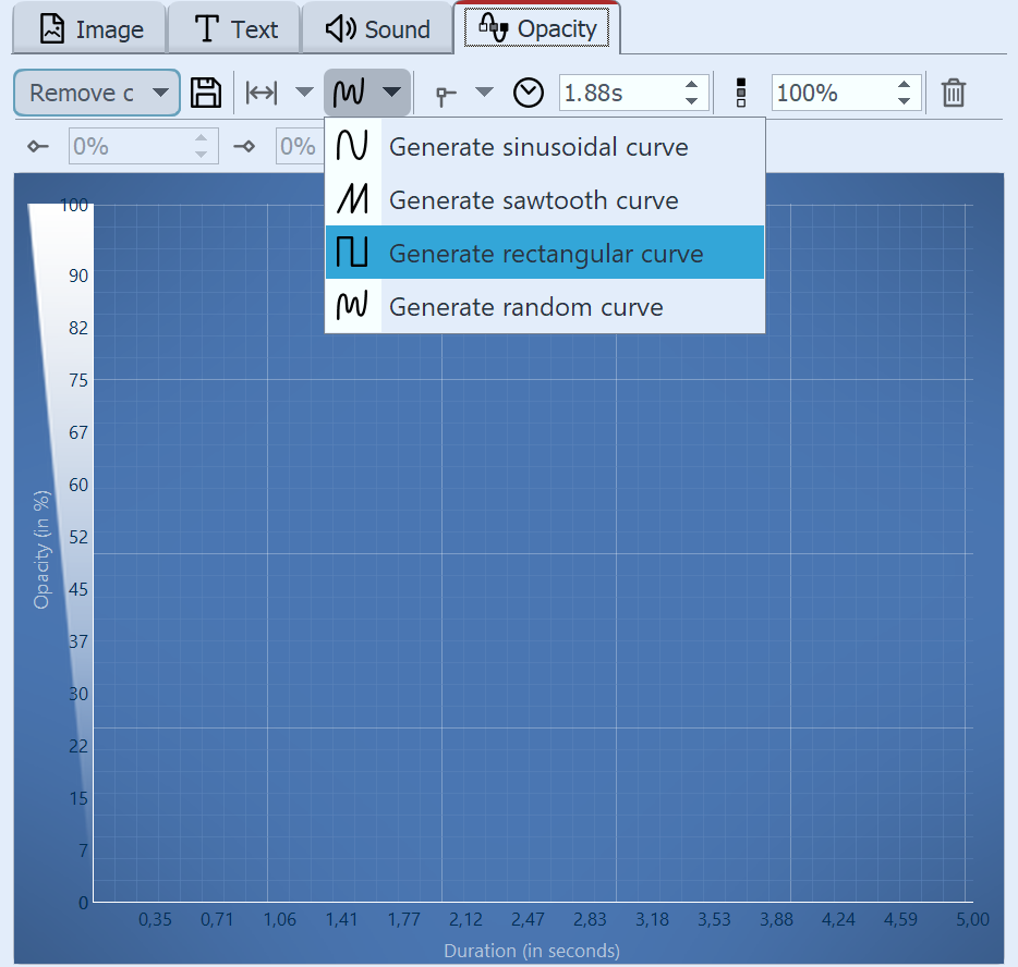 Generate rectangular curve